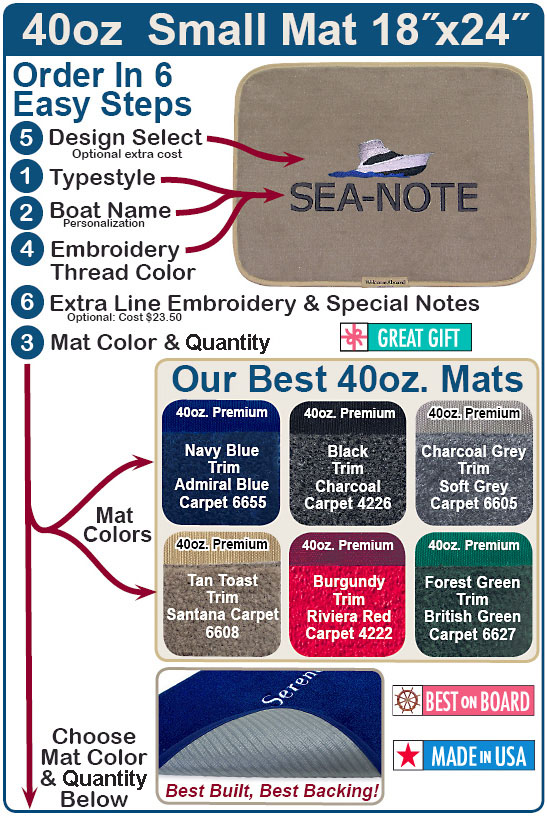 Small Premium 40oz Sunbrella Edged Doormats