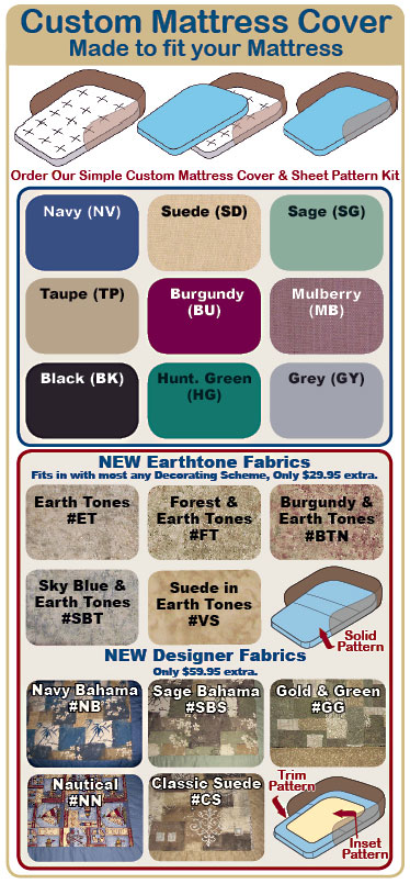 Custom Made Mattress Cover