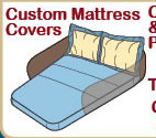 Click Here to Order Custom Mattress Covers