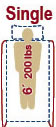 Click Here to Order Single Decorator Sleep System