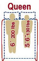 Click Here to Order Queen Decorator Sleep System