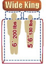 Click Here to Order King Decorator Sleep System