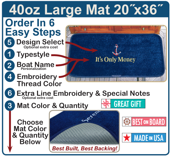Large Premium 40oz Sunbrella Edged Doormats