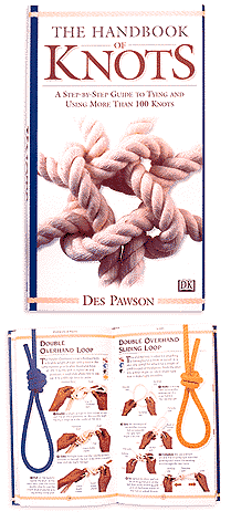 Handbook of Knots