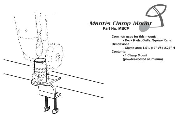 Mantis Clamp Mount