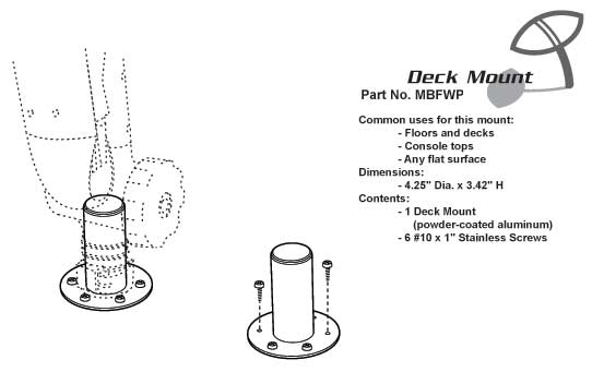 Mantis Deck Mount