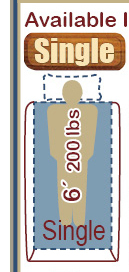 Decorator Single Bedspread Sleep System