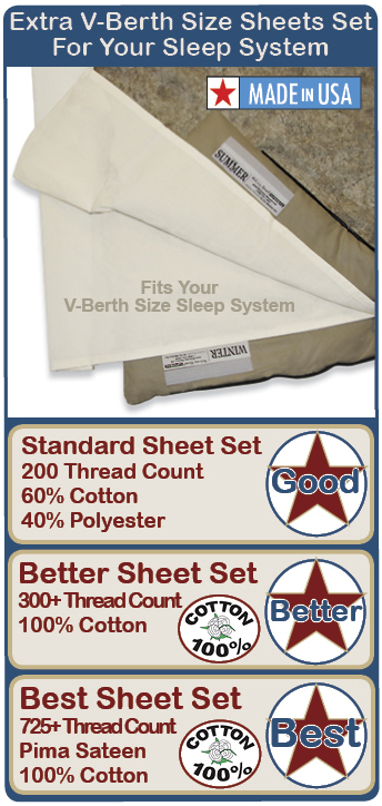 V-Berth Extra Sheets