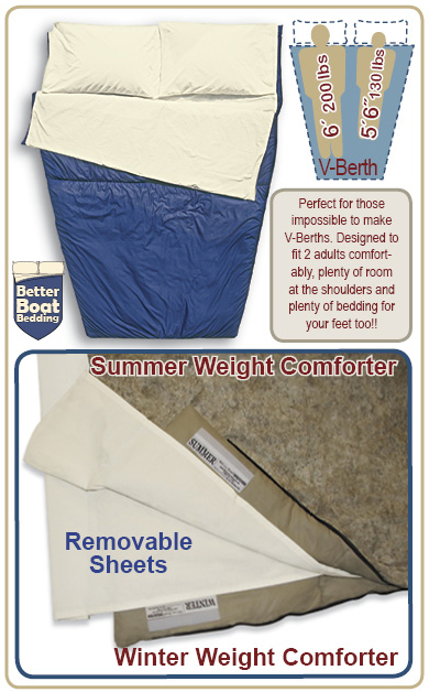 V-berth Sleep System