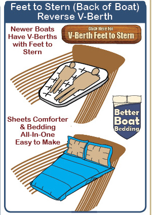 Feet to Stern Reverse V-Berth Sleep System
