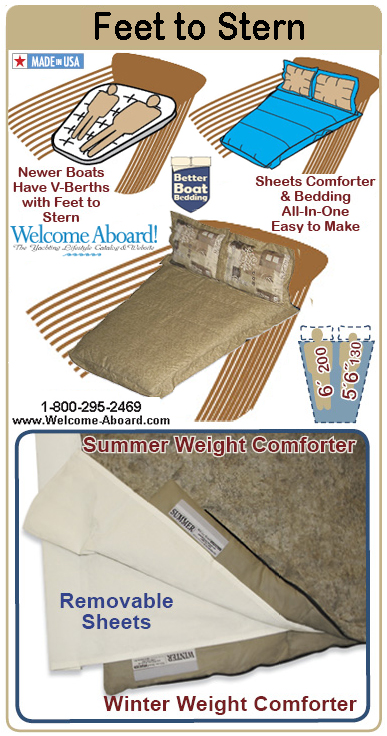 V-Berth Size Feet to Stern Decorator Sleep System